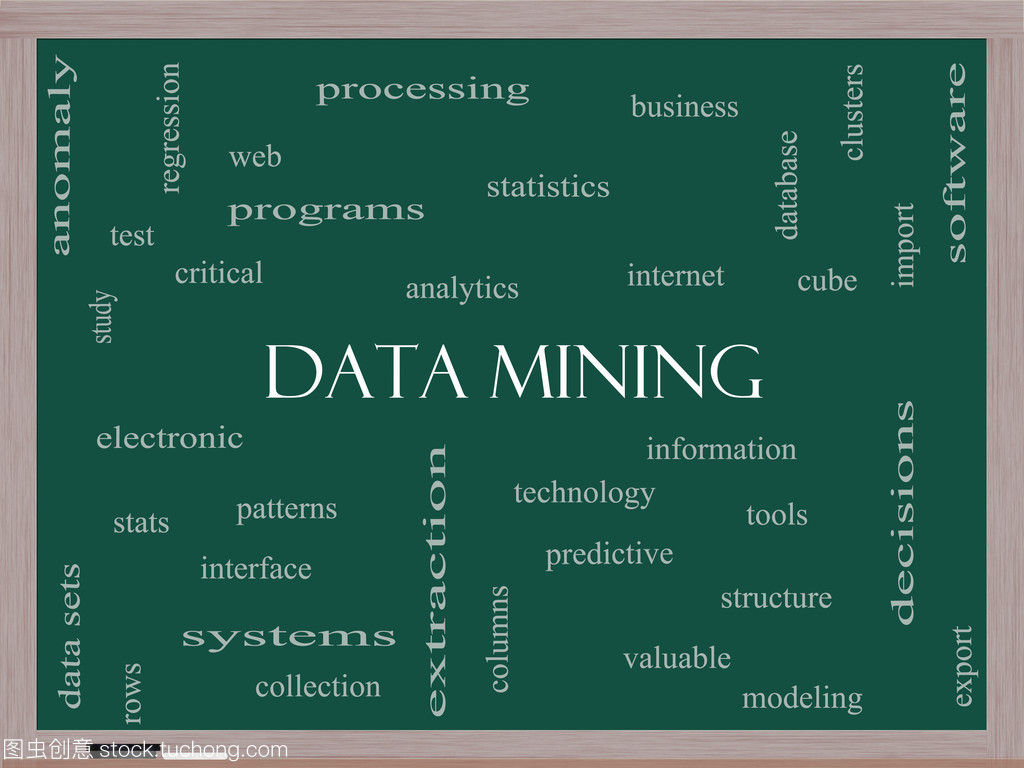 從黑板到現(xiàn)實(shí) 數(shù)據(jù)挖掘詞云與3D打印服務(wù)的融合創(chuàng)新