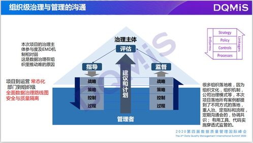 數(shù)據(jù)治理標(biāo)準(zhǔn)國(guó)際趨勢(shì) 面向未來的數(shù)據(jù)處理新范式