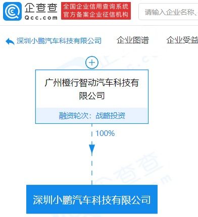 深圳小鵬汽車科技成立，夏珩領(lǐng)航軟件開發(fā)與技術(shù)服務(wù)新篇章