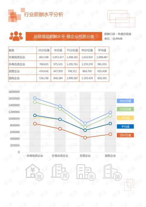 IT通訊類智慧智能行業(yè)軟件開發(fā)及技術(shù)服務(wù)領(lǐng)域分析報告